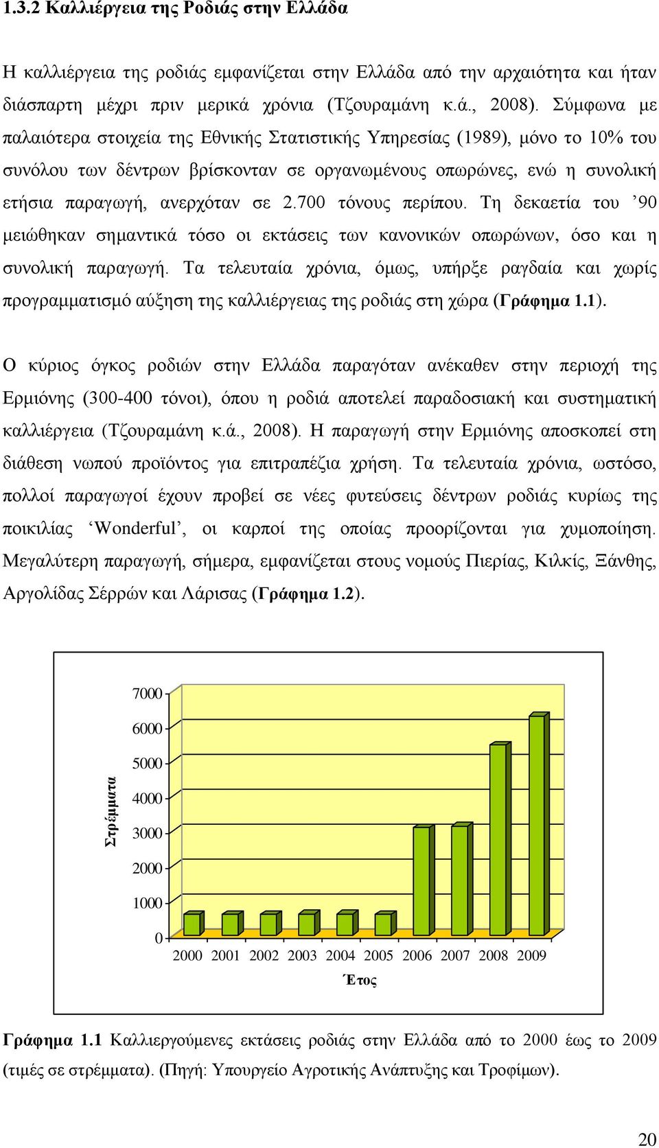 700 τόνους περίπου. Τη δεκαετία του 90 μειώθηκαν σημαντικά τόσο οι εκτάσεις των κανονικών οπωρώνων, όσο και η συνολική παραγωγή.