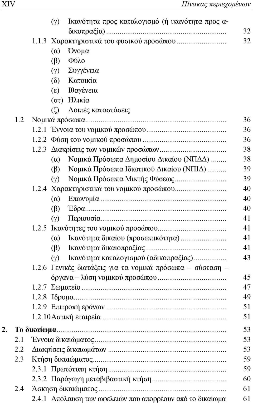 .. 36 1.2.3 Διακρίσεις των νομικών προσώπων... 38 (α) Νομικά Πρόσωπα Δημοσίου Δικαίου (ΝΠΔΔ)... 38 (β) Νομικά Πρόσωπα Ιδιωτικού Δικαίου (ΝΠΙΔ)... 39 (γ) Νομικά Πρόσωπα Μικτής Φύσεως... 39 1.2.4 Χαρακτηριστικά του νομικού προσώπου.