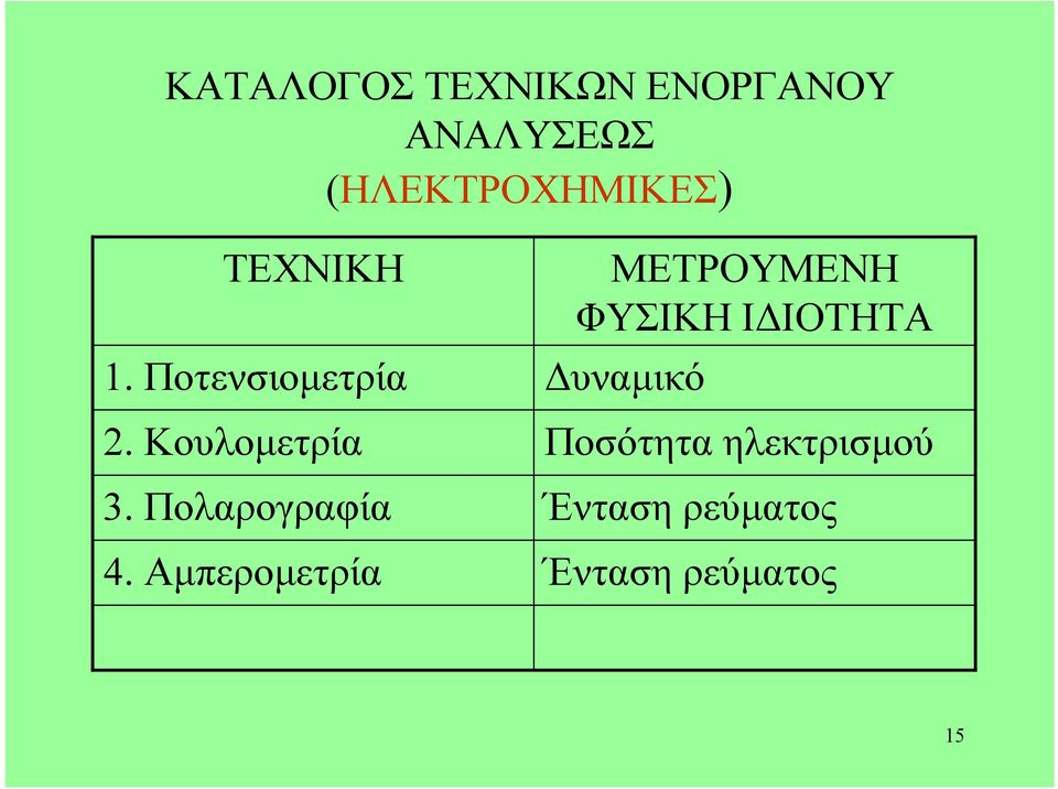 Κουλομετρία 3. Πολαρογραφία 4.