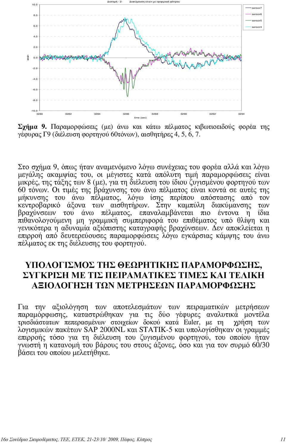 Στο σχήµα 9, όπως ήταν αναµενόµενο λόγω συνέχειας του φορέα αλλά και λόγω µεγάλης ακαµψίας του, οι µέγιστες κατά απόλυτη τιµή παραµορφώσεις είναι µικρές, της τάξης των 8 (µε), για τη διέλευση του