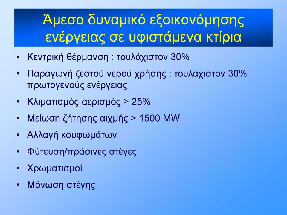 30% πρωτογενούς ενέργειας Κλιματισμός-αερισμός > 25% Μείωση ζήτησης