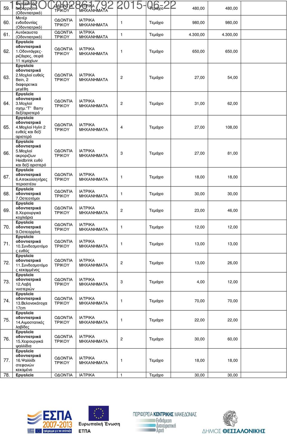 Μοχλοί Hylin 2 ευθείς και δεξί 4 Τεµάχιο 27,00 108,00 αριστερό 5.Μοχλοί 66. ακροριζίων 3 Τεµάχιο 27,00 81,00 Heidbrink ευθύ και δεξί αριστερό 67. 6.Αποκολλητήρες 1 Τεµάχιο 18,00 18,00 περιοστέου 68.