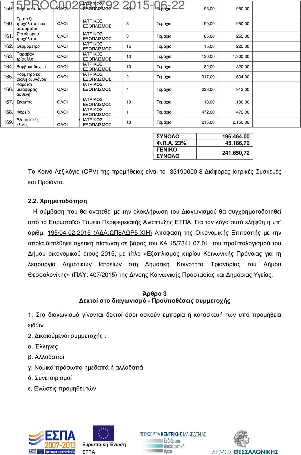 Εξεταστικές κλίνες ΟΛΟΙ 5 Τεµάχιο 190,00 950,00 3 Τεµάχιο 85,00 255,00 15 Τεµάχιο 15,00 225,00 10 Τεµάχιο 130,00 1.