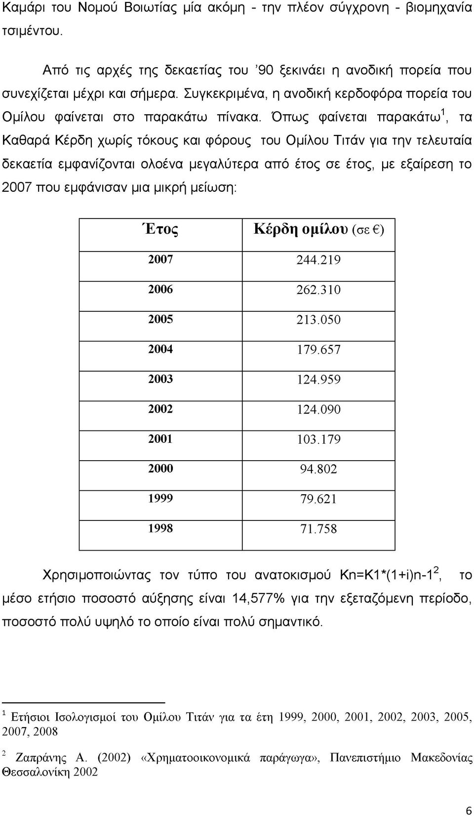 Όπως φαίνεται παρακάτω1, τα Καθαρά Κέρδη χωρίς τόκους και φόρους του Ομίλου Τιτάν για την τελευταία δεκαετία εμφανίζονται ολοένα μεγαλύτερα από έτος σε έτος, με εξαίρεση το 2007 που εμφάνισαν μια