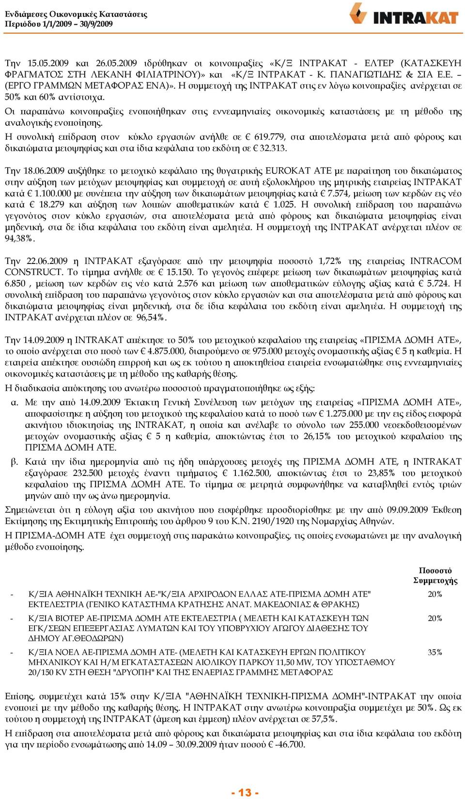 Οι παραπάνω κοινοπραξίες ενοποιήθηκαν στις εννεαµηνιαίες οικονοµικές καταστάσεις µε τη µέθοδο της αναλογικής ενοποίησης. Η συνολική επίδραση στον κύκλο εργασιών ανήλθε σε 619.