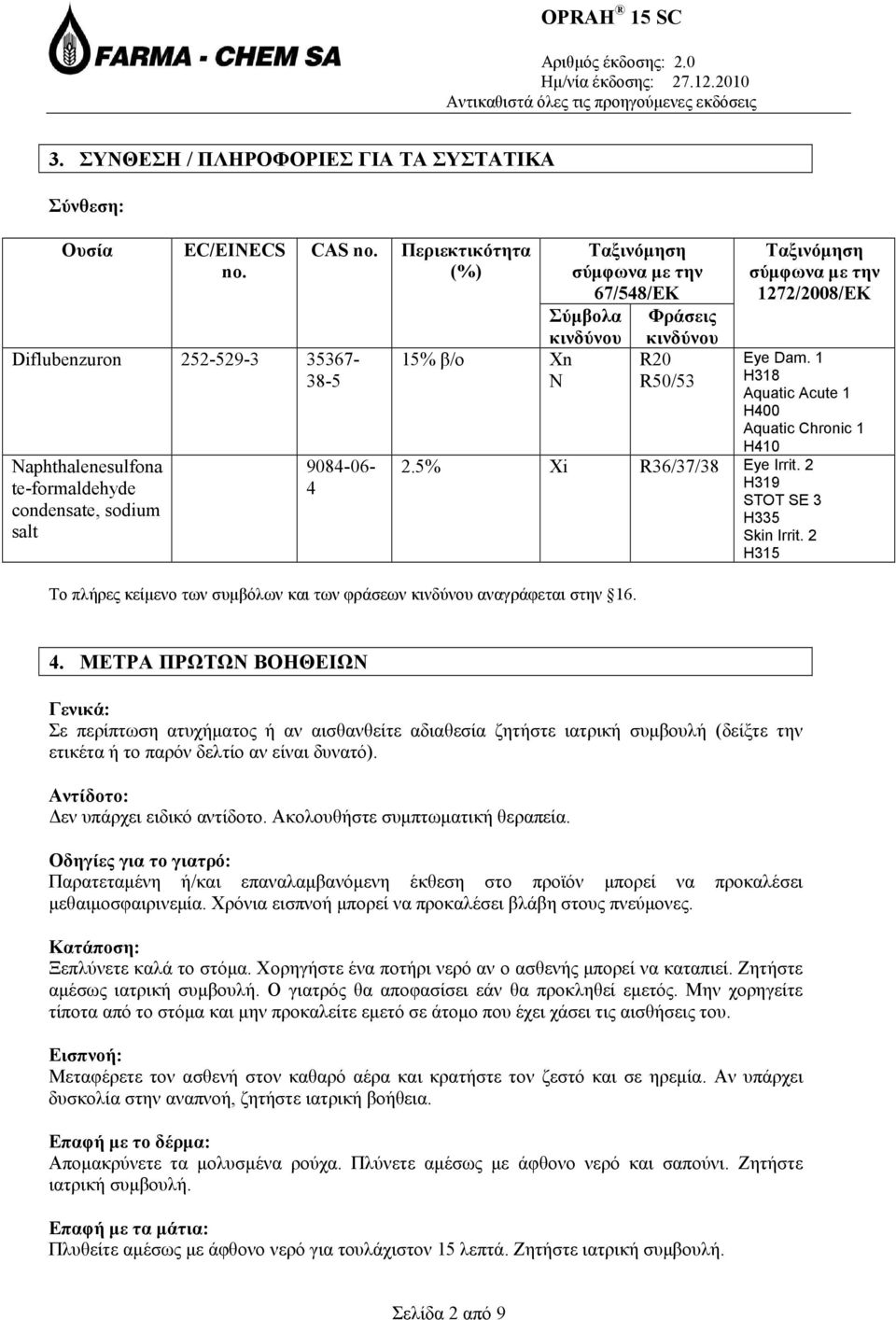 κινδύνου R20 R50/53 Ταξινόμηση σύμφωνα με την 1272/2008/ΕΚ Eye Dam. 1 Η318 Aquatic Acute 1 Η400 Aquatic Chronic 1 Η410 2.5% Xi R36/37/38 Eye Irrit. 2 Η319 STOT SE 3 Η335 Skin Irrit.