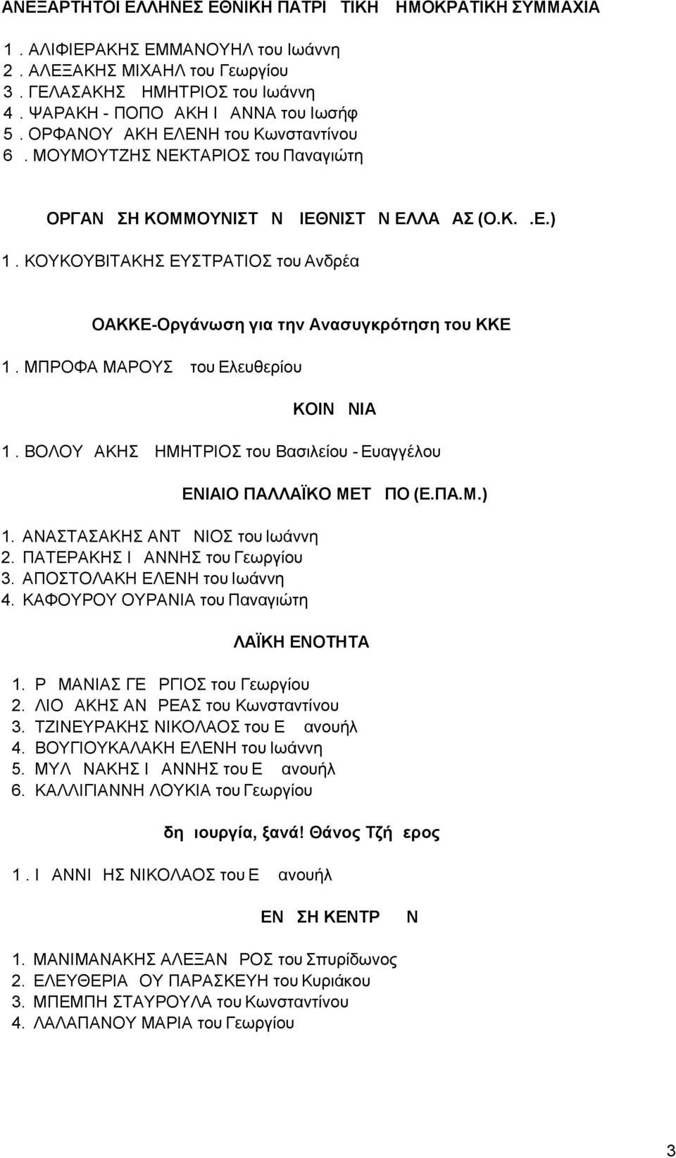 ΚΟΥΚΟΥΒΙΤΑΚΗΣ ΕΥΣΤΡΑΤΙΟΣ του Ανδρέα ΟΑΚΚΕ-Οργάνωση για την Ανασυγκρότηση του ΚΚΕ 1. ΜΠΡΟΦΑ ΜΑΡΟΥΣΩ του Ελευθερίου ΚΟΙΝΩΝΙΑ 1. ΒΟΛΟΥΔΑΚΗΣ ΔΗΜΗΤΡΙΟΣ του Βασιλείου - Ευαγγέλου 1.