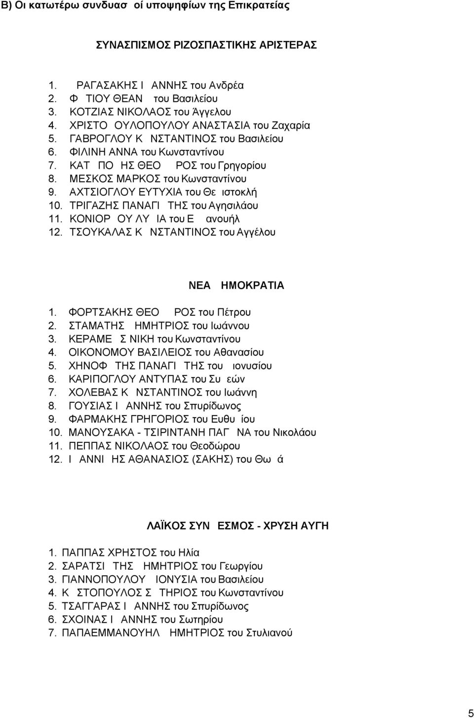 ΑΧΤΣΙΟΓΛΟΥ ΕΥΤΥΧΙΑ του Θεμιστοκλή 10. ΤΡΙΓΑΖΗΣ ΠΑΝΑΓΙΩΤΗΣ του Αγησιλάου 11. ΚΟΝΙΟΡΔΟΥ ΛΥΔΙΑ του Εμμανουήλ 12. ΤΣΟΥΚΑΛΑΣ ΚΩΝΣΤΑΝΤΙΝΟΣ του Αγγέλου ΝΕΑ ΔΗΜΟΚΡΑΤΙΑ 1. ΦΟΡΤΣΑΚΗΣ ΘΕΟΔΩΡΟΣ του Πέτρου 2.