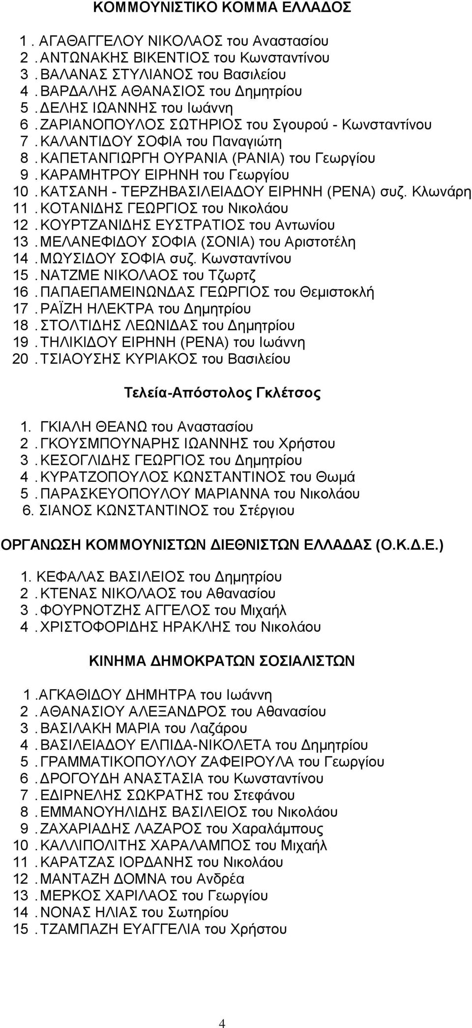 ΚΑΤΣΑΝΗ - ΤΕΡΖΗΒΑΣΙΛΕΙΑΔΟΥ ΕΙΡΗΝΗ (ΡΕΝΑ) συζ. Κλωνάρη 11. ΚΟΤΑΝΙΔΗΣ ΓΕΩΡΓΙΟΣ του Νικολάου 12. ΚΟΥΡΤΖΑΝΙΔΗΣ ΕΥΣΤΡΑΤΙΟΣ του Αντωνίου 13. ΜΕΛΑΝΕΦΙΔΟΥ ΣΟΦΙΑ (ΣΟΝΙΑ) του Αριστοτέλη 14. ΜΩΥΣΙΔΟΥ ΣΟΦΙΑ συζ.