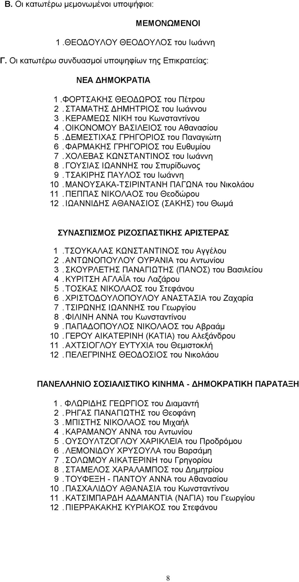 ΧΟΛΕΒΑΣ ΚΩΝΣΤΑΝΤΙΝΟΣ του Ιωάννη 8. ΓΟΥΣΙΑΣ ΙΩΑΝΝΗΣ του Σπυρίδωνος 9. ΤΣΑΚΙΡΗΣ ΠΑΥΛΟΣ του Ιωάννη 10. ΜΑΝΟΥΣΑΚΑ-ΤΣΙΡΙΝΤΑΝΗ ΠΑΓΩΝΑ του Νικολάου 11. ΠΕΠΠΑΣ ΝΙΚΟΛΑΟΣ του Θεοδώρου 12.