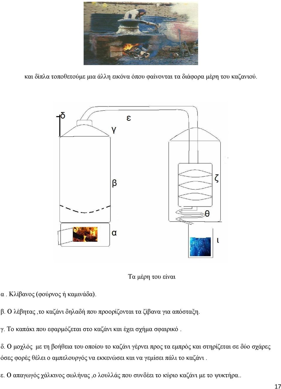 α απόσταξη. γ. Το καπάκι που εφαρμόζεται στο καζάνι και έχει σχήμα σφαιρικό. δ.