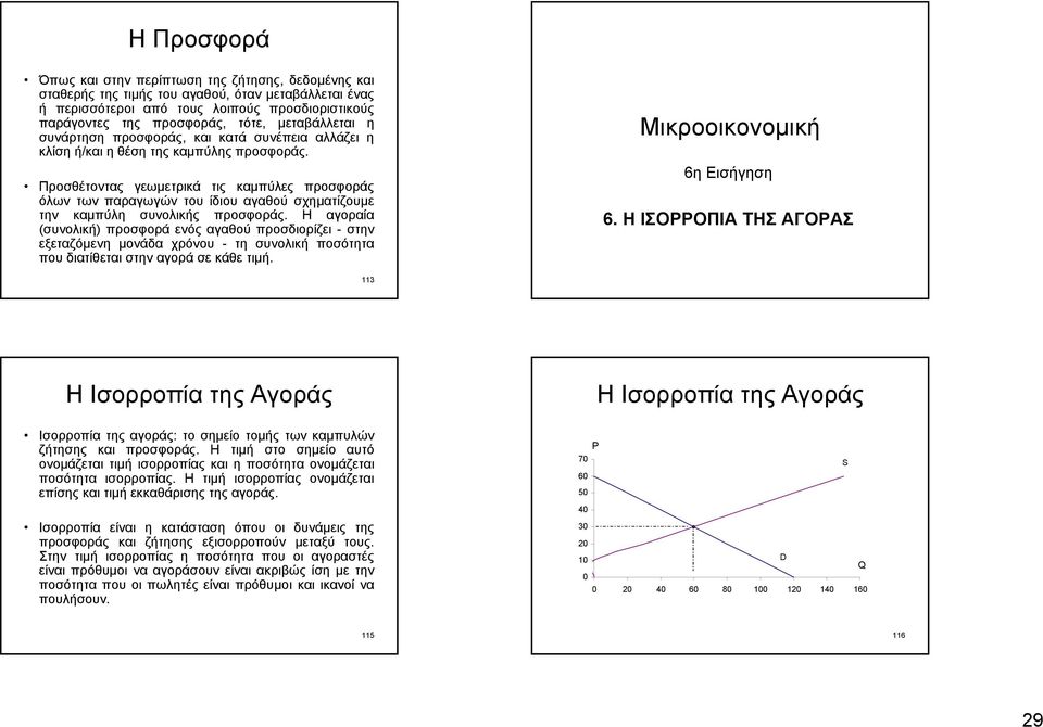 Προσθέτοντας γεωµετρικά τις καµπύλες προσφοράς όλων των παραγωγών του ίδιου αγαθού σχηµατίζουµε την καµπύλη συνολικής προσφοράς.