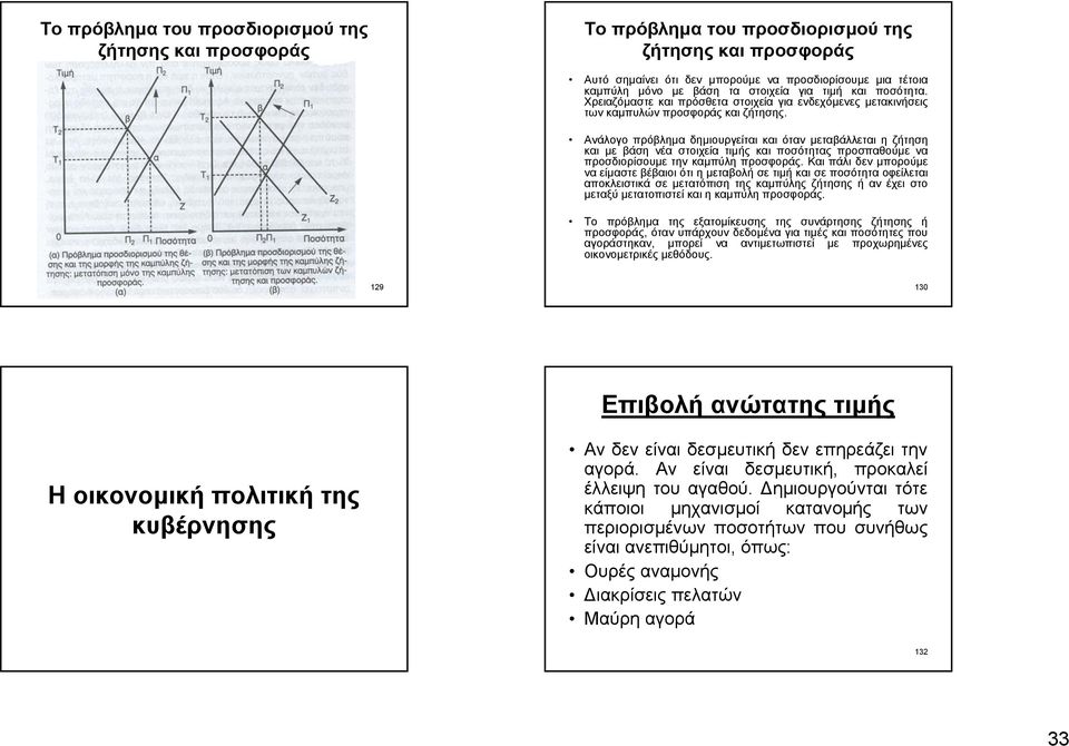 Ανάλογο πρόβληµα δηµιουργείται και όταν µεταβάλλεται η ζήτηση και µε βάση νέα στοιχεία τιµής και ποσότητας προσπαθούµε να προσδιορίσουµε τηνκαµπύλη προσφοράς.