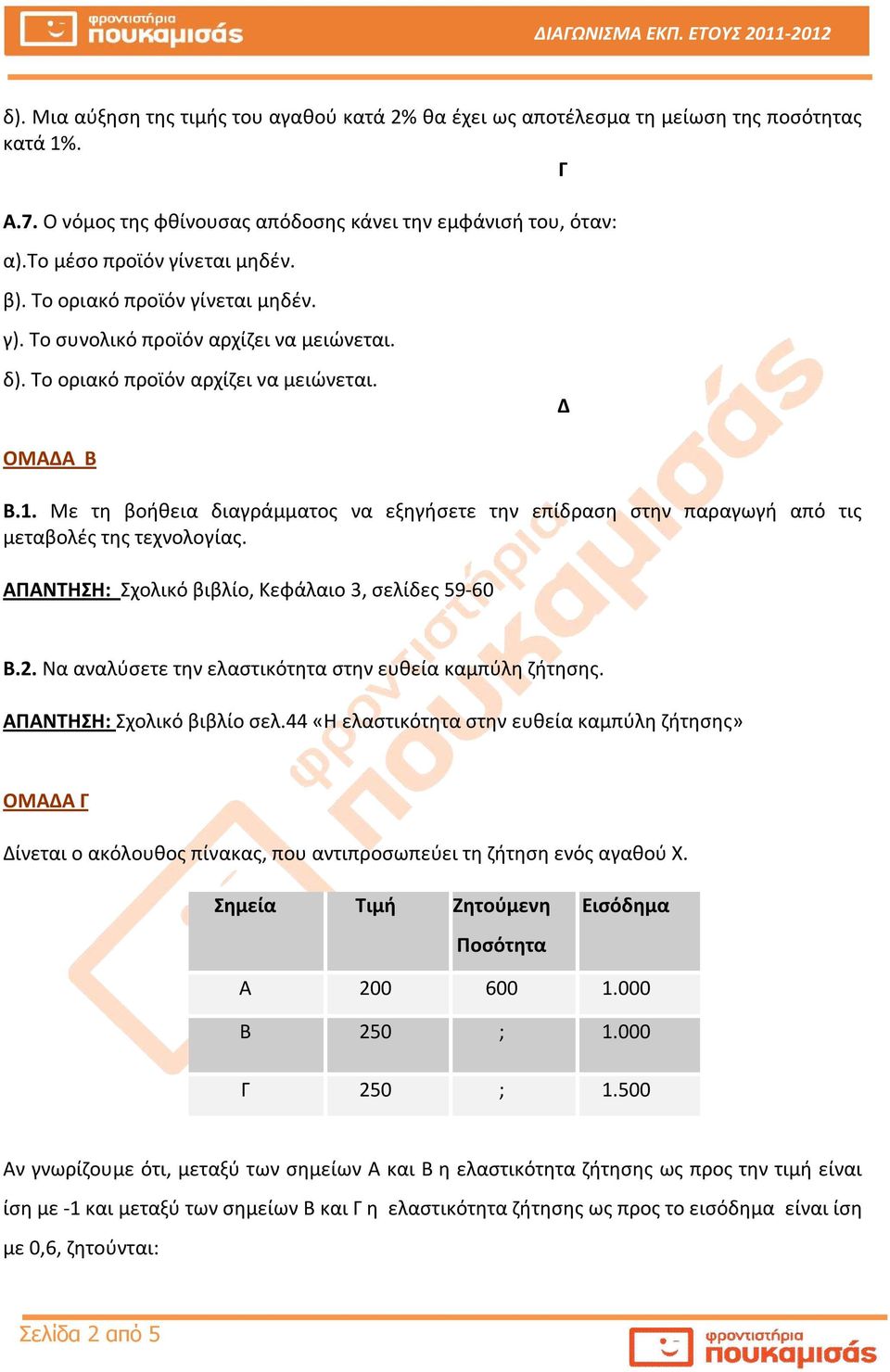 Με τη βοήθεια διαγράμματος να εξηγήσετε την επίδραση στην παραγωγή από τις μεταβολές της τεχνολογίας. Σχολικό βιβλίο, Κεφάλαιο 3, σελίδες 59-60 Β.2.