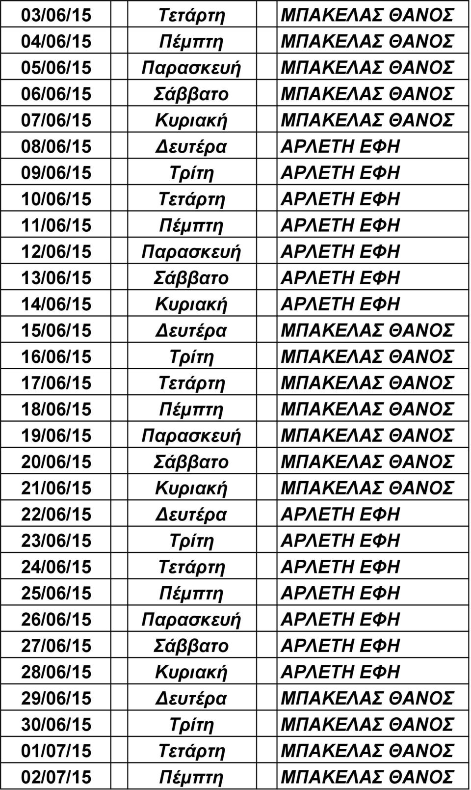 Τρίτη ΜΠΑΚΕΛΑΣ ΘΑΝΟΣ 17/06/15 Τετάρτη ΜΠΑΚΕΛΑΣ ΘΑΝΟΣ 18/06/15 Πέμπτη ΜΠΑΚΕΛΑΣ ΘΑΝΟΣ 19/06/15 Παρασκευή ΜΠΑΚΕΛΑΣ ΘΑΝΟΣ 20/06/15 Σάββατο ΜΠΑΚΕΛΑΣ ΘΑΝΟΣ 21/06/15 Κυριακή ΜΠΑΚΕΛΑΣ ΘΑΝΟΣ 22/06/15 Δευτέρα