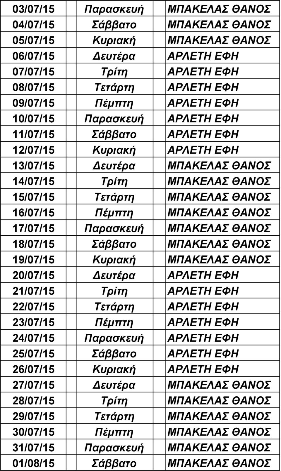 Πέμπτη ΜΠΑΚΕΛΑΣ ΘΑΝΟΣ 17/07/15 Παρασκευή ΜΠΑΚΕΛΑΣ ΘΑΝΟΣ 18/07/15 Σάββατο ΜΠΑΚΕΛΑΣ ΘΑΝΟΣ 19/07/15 Κυριακή ΜΠΑΚΕΛΑΣ ΘΑΝΟΣ 20/07/15 Δευτέρα ΑΡΛΕΤΗ ΕΦΗ 21/07/15 Τρίτη ΑΡΛΕΤΗ ΕΦΗ 22/07/15 Τετάρτη ΑΡΛΕΤΗ