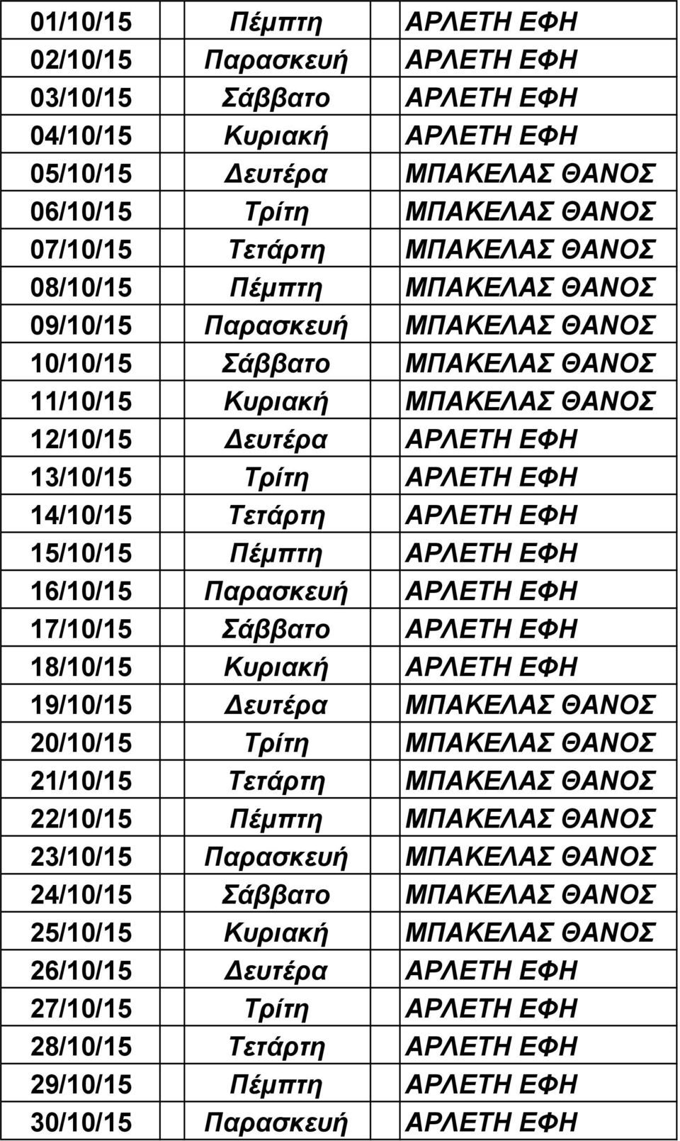 14/10/15 Τετάρτη ΑΡΛΕΤΗ ΕΦΗ 15/10/15 Πέμπτη ΑΡΛΕΤΗ ΕΦΗ 16/10/15 Παρασκευή ΑΡΛΕΤΗ ΕΦΗ 17/10/15 Σάββατο ΑΡΛΕΤΗ ΕΦΗ 18/10/15 Κυριακή ΑΡΛΕΤΗ ΕΦΗ 19/10/15 Δευτέρα ΜΠΑΚΕΛΑΣ ΘΑΝΟΣ 20/10/15 Τρίτη ΜΠΑΚΕΛΑΣ