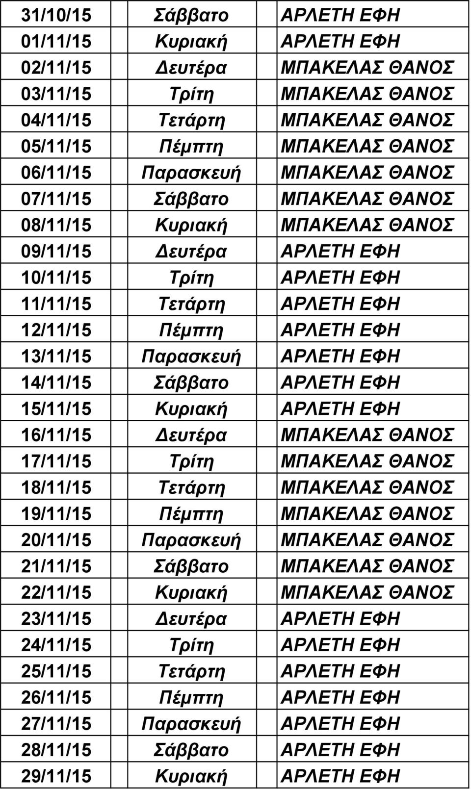 Παρασκευή ΑΡΛΕΤΗ ΕΦΗ 14/11/15 Σάββατο ΑΡΛΕΤΗ ΕΦΗ 15/11/15 Κυριακή ΑΡΛΕΤΗ ΕΦΗ 16/11/15 Δευτέρα ΜΠΑΚΕΛΑΣ ΘΑΝΟΣ 17/11/15 Τρίτη ΜΠΑΚΕΛΑΣ ΘΑΝΟΣ 18/11/15 Τετάρτη ΜΠΑΚΕΛΑΣ ΘΑΝΟΣ 19/11/15 Πέμπτη ΜΠΑΚΕΛΑΣ