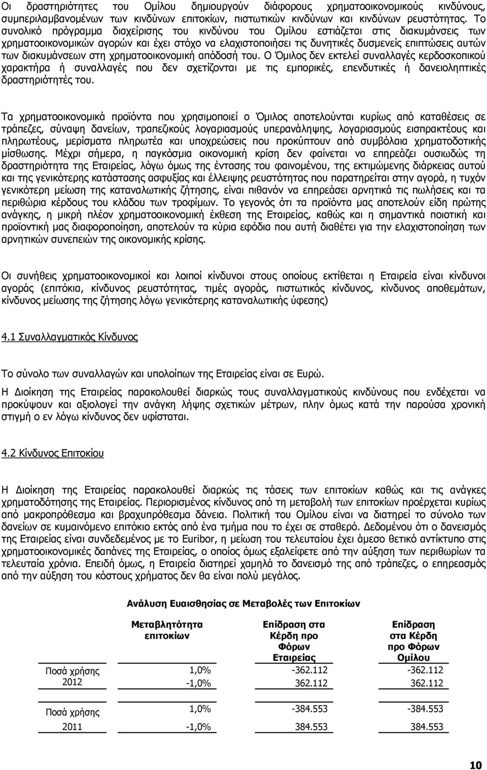 διακυμάνσεων στη χρηματοοικονομική απόδοσή του.