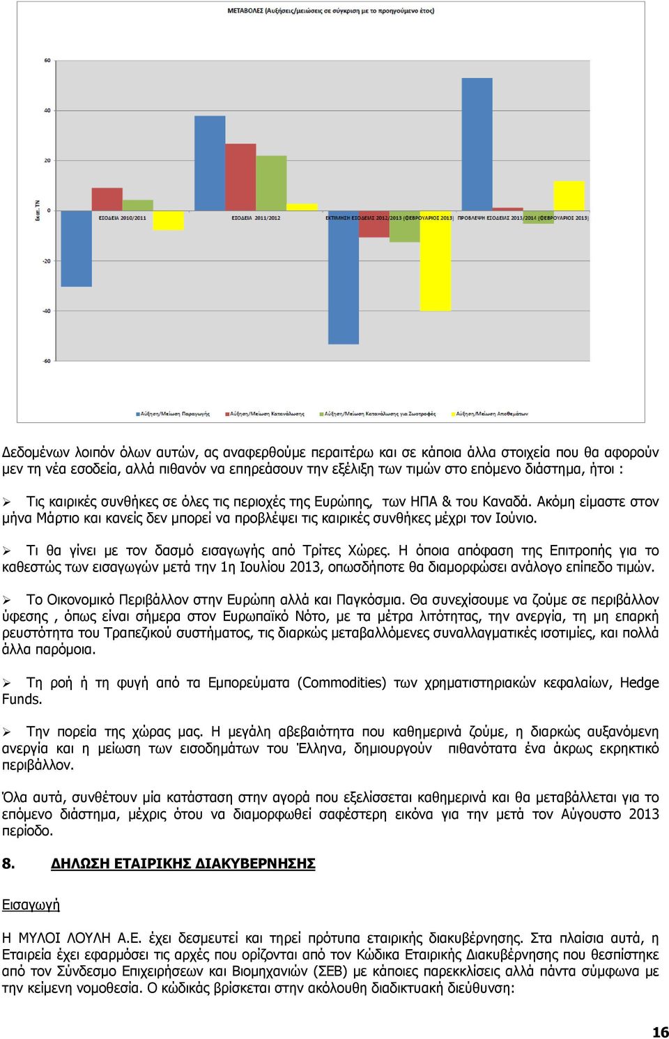 Τι θα γίνει με τον δασμό εισαγωγής από Τρίτες Χώρες. Η όποια απόφαση της Επιτροπής για το καθεστώς των εισαγωγών μετά την 1η Ιουλίου 2013, οπωσδήποτε θα διαμορφώσει ανάλογο επίπεδο τιμών.