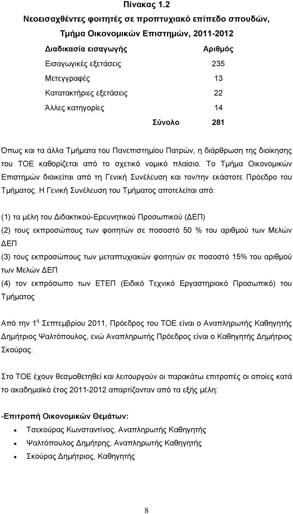 κατηγορίες 14 Σύνολο 281 Όπως και τα άλλα Τμήματα του Πανεπιστημίου Πατρών, η διάρθρωση της διοίκησης του ΤΟΕ καθορίζεται από το σχετικό νομικό πλαίσιο.