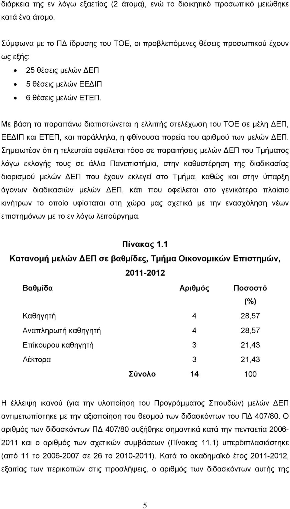 Με βάση τα παραπάνω διαπιστώνεται η ελλιπής στελέχωση του ΤΟΕ σε μέλη ΔΕΠ, ΕΕΔΙΠ και ΕΤΕΠ, και παράλληλα, η φθίνουσα πορεία του αριθμού των μελών ΔΕΠ.