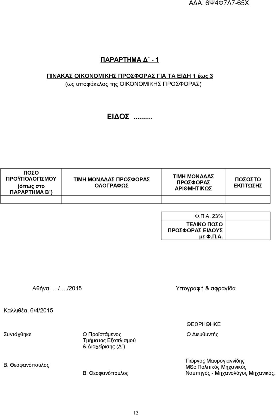 ΕΚΠΤΩΣΗΣ Φ.Π.Α. 23% ΤΕΛΙΚΟ ΠΟΣΟ ΠΡΟΣΦΟΡΑΣ ΕΙΔΟΥΣ με Φ.Π.Α. Αθήνα, /.