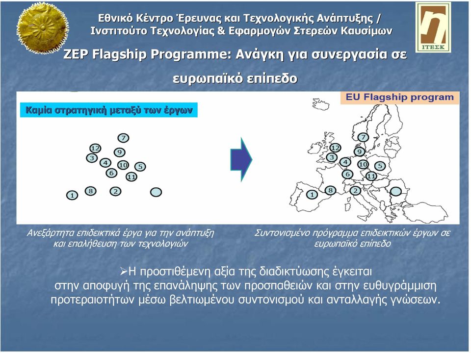 επιδεικτικών έργων σε ευρωπαϊκό επίπεδο Η προστιθέµενη αξία της διαδικτύωσης έγκειται στην αποφυγή της