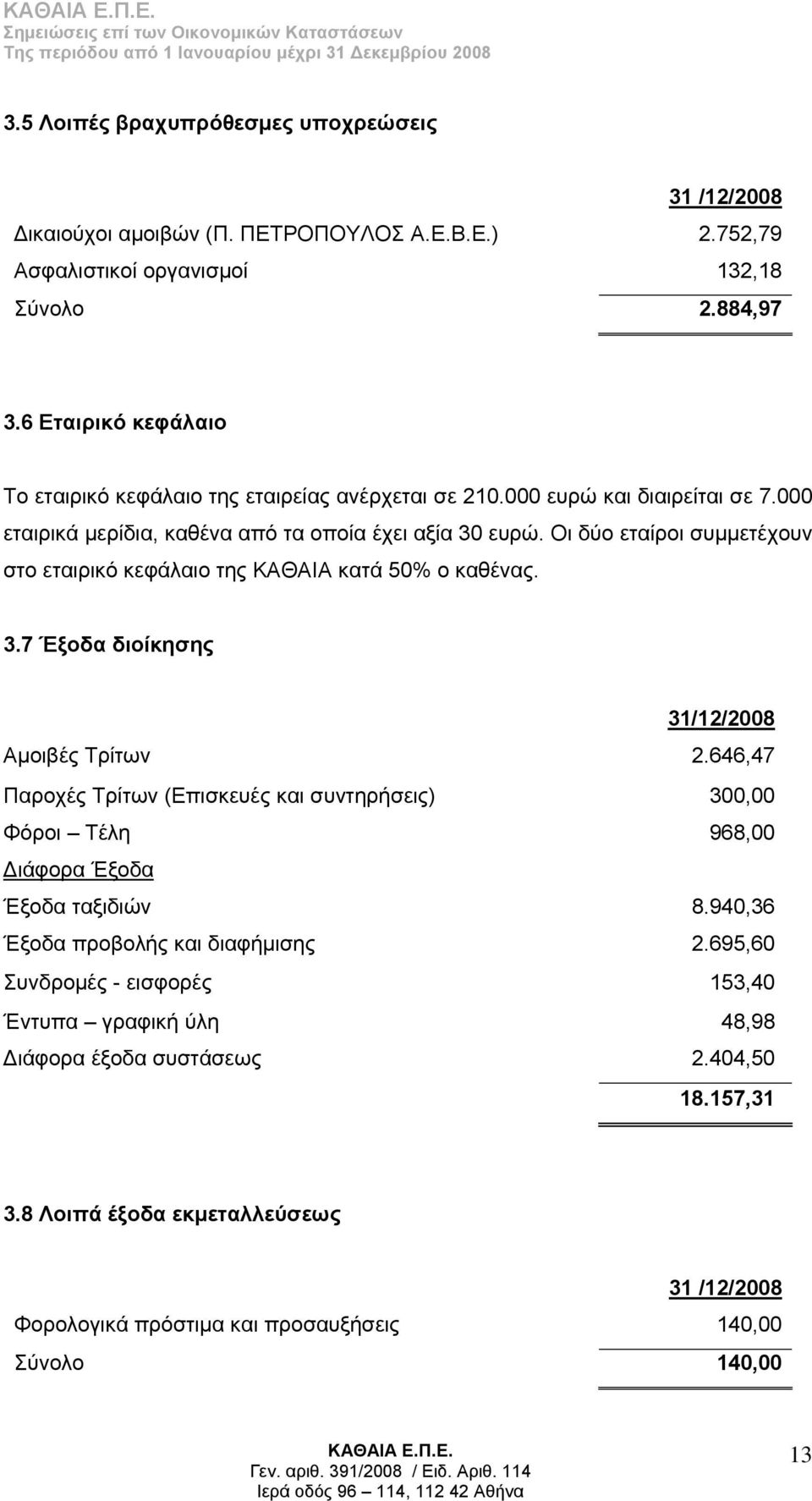 Οι δύο εταίροι συμμετέχουν στο εταιρικό κεφάλαιο της ΚΑΘΑΙΑ κατά 50% ο καθένας. 3.7 Έξοδα διοίκησης 31/12/2008 Αμοιβές Τρίτων 2.