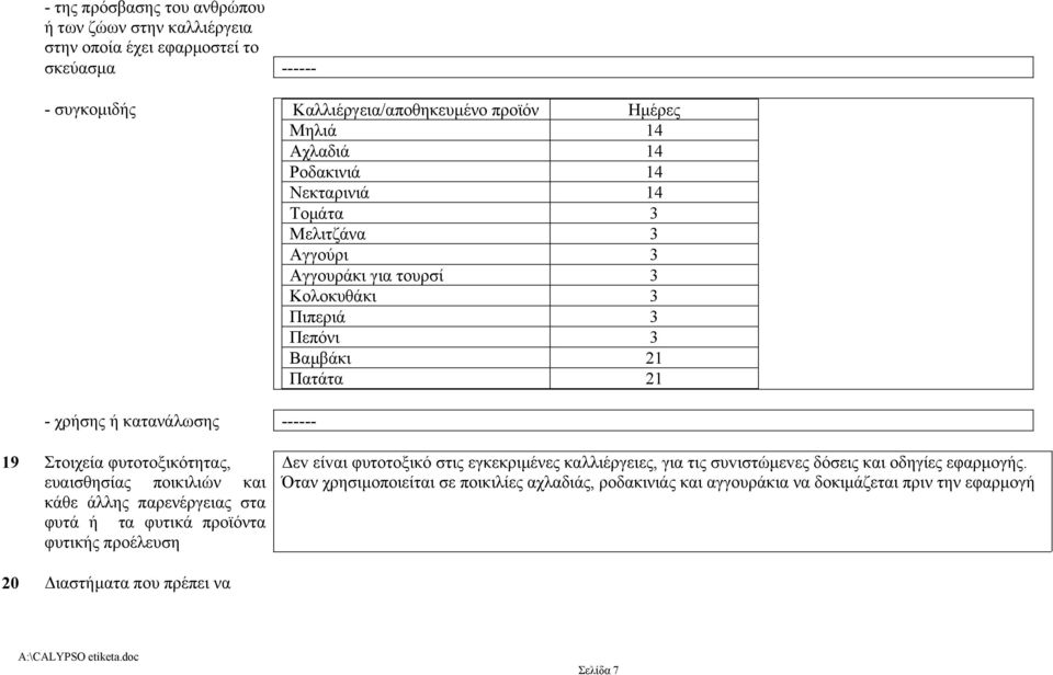 φυτοτοξικότητας, εv είvαι φυτoτoξικό στις εγκεκριµένες καλλιέργειες, για τις συvιστώµεvες δόσεις και οδηγίες εφαρµογής.