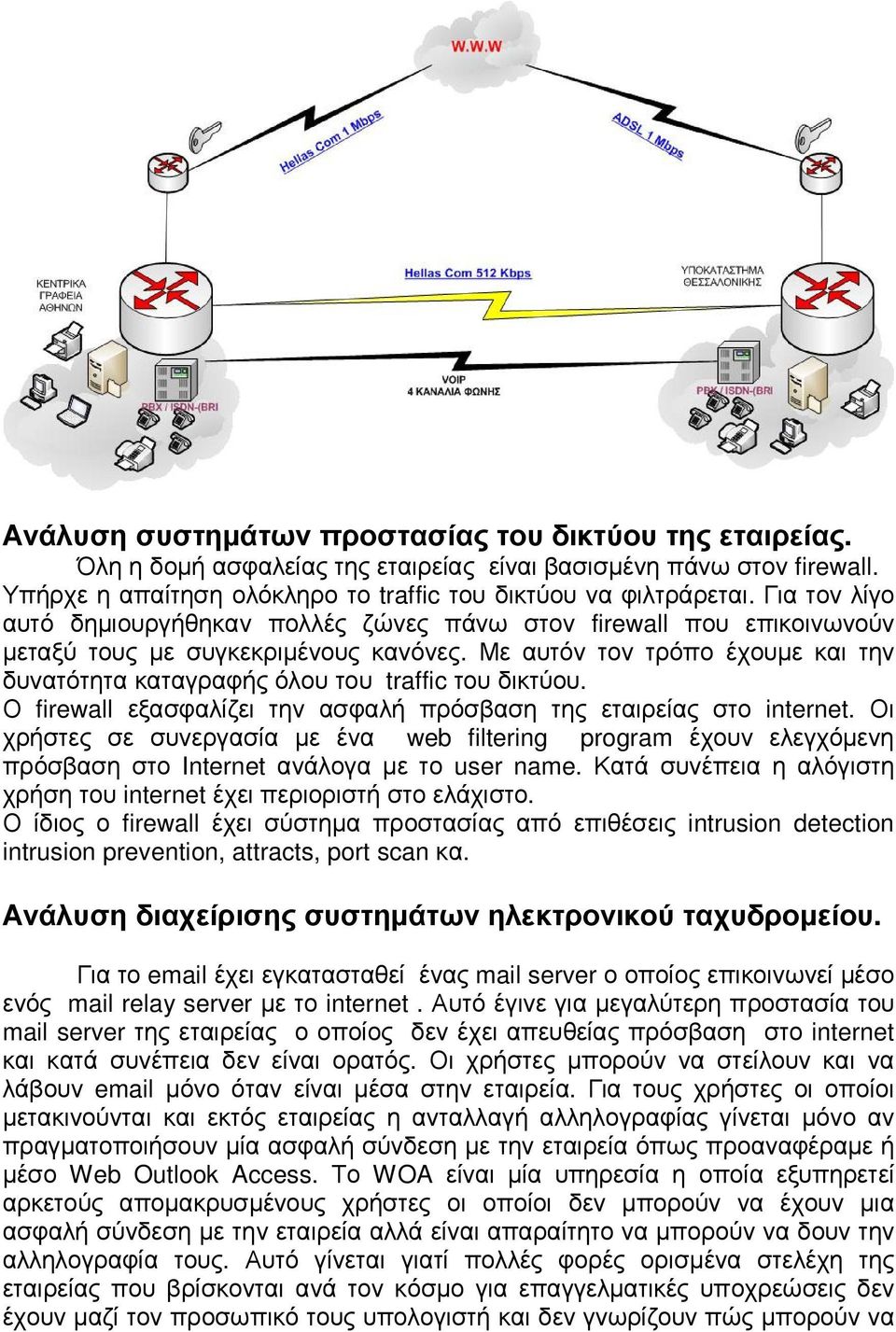 Με αυτόν τον τρόπο έχουµε και την δυνατότητα καταγραφής όλου του traffic του δικτύου. Ο firewall εξασφαλίζει την ασφαλή πρόσβαση της εταιρείας στο internet.