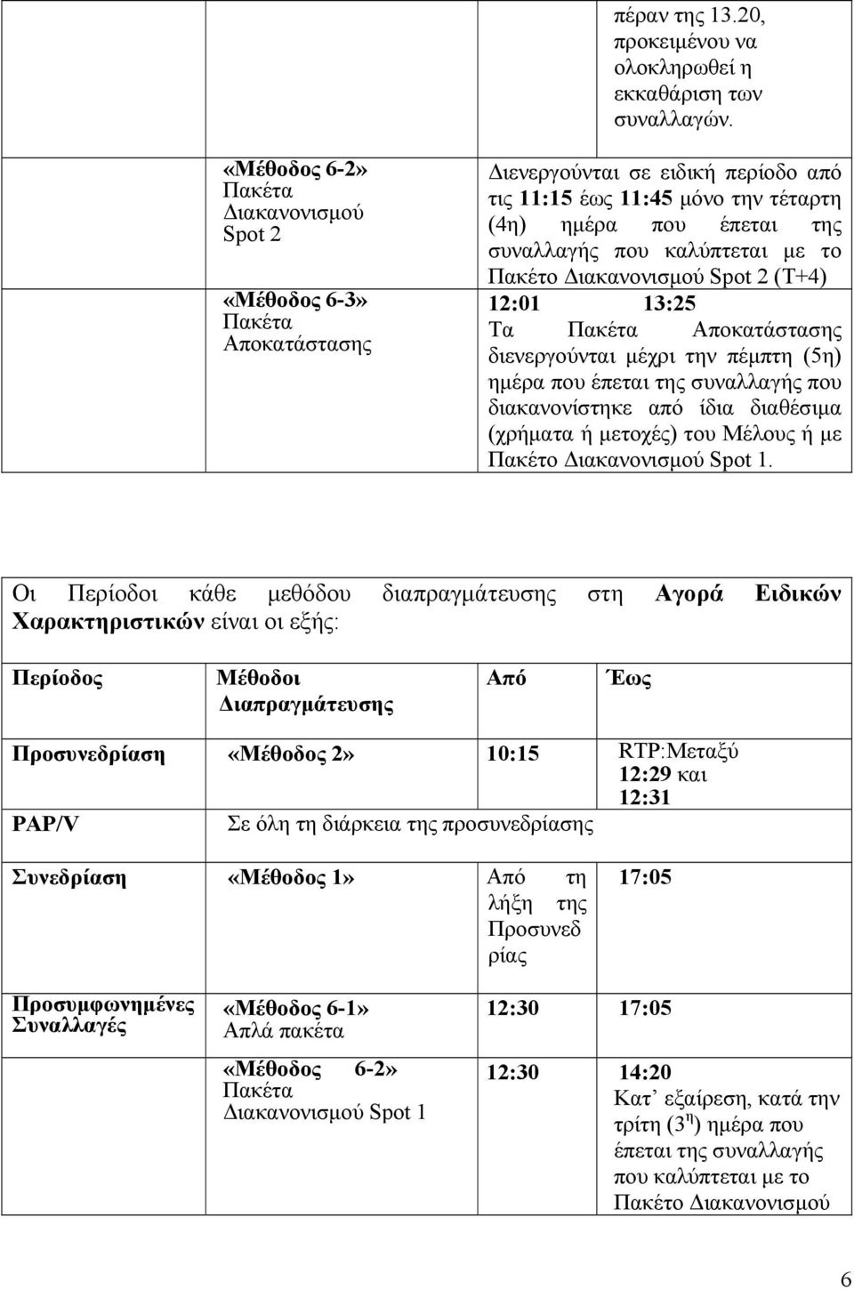 Προσυνεδρίαση «Μέθοδος 2» 10:15 RTP:Μεταξύ 12:29 και 12:31 Σε όλη τη διάρκεια της προσυνεδρίασης Συνεδρίαση «Μέθοδος 1» Από τη