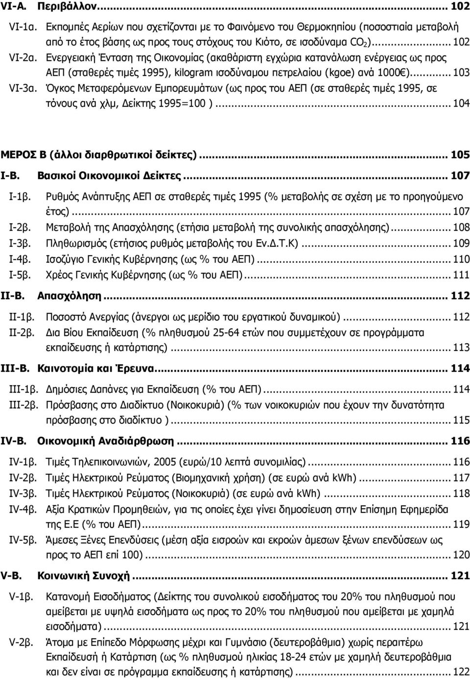 Όγκος Μεταφερόµενων Εµπορευµάτων (ως προς του ΑΕΠ (σε σταθερές τιµές 1995, σε τόνους ανά χλµ, είκτης 1995=100 )... 104 ΜΕΡΟΣ Β (άλλοι διαρθρωτικοί δείκτες)... 105 I-Β. Βασικοί Οικονοµικοί είκτες.