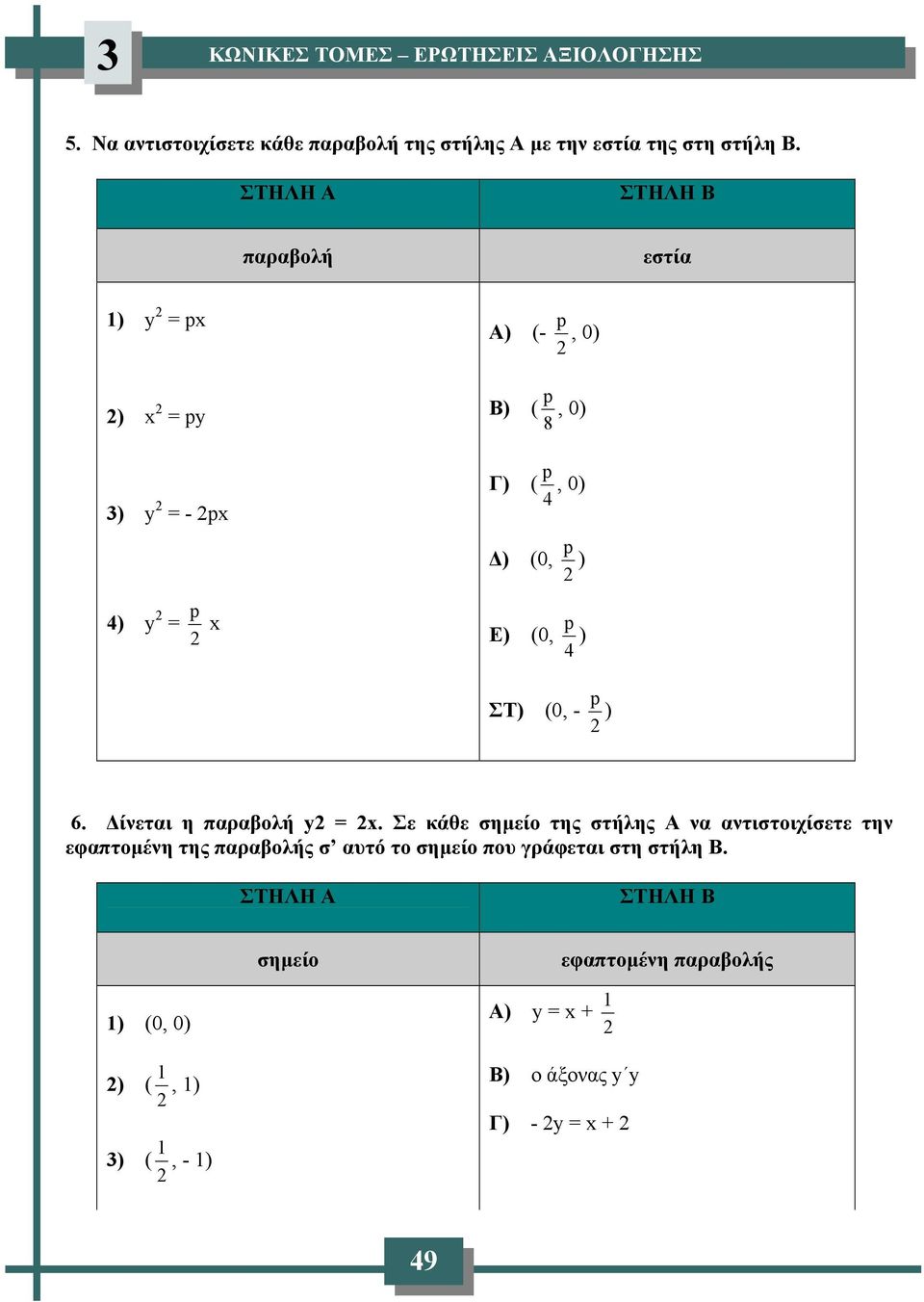 (0, - ) 6. Δίνεται η παραβολή =.