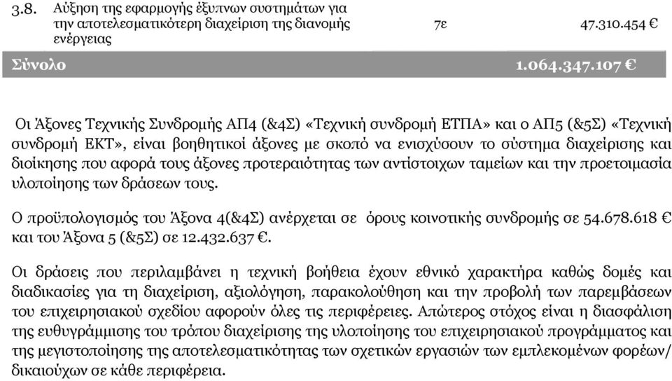 αφορά τους άξονες προτεραιότητας των αντίστοιχων ταμείων και την προετοιμασία υλοποίησης των δράσεων τους. Ο προϋπολογισμός του Άξονα 4(&4Σ) ανέρχεται σε όρους κοινοτικής συνδρομής σε 54.678.