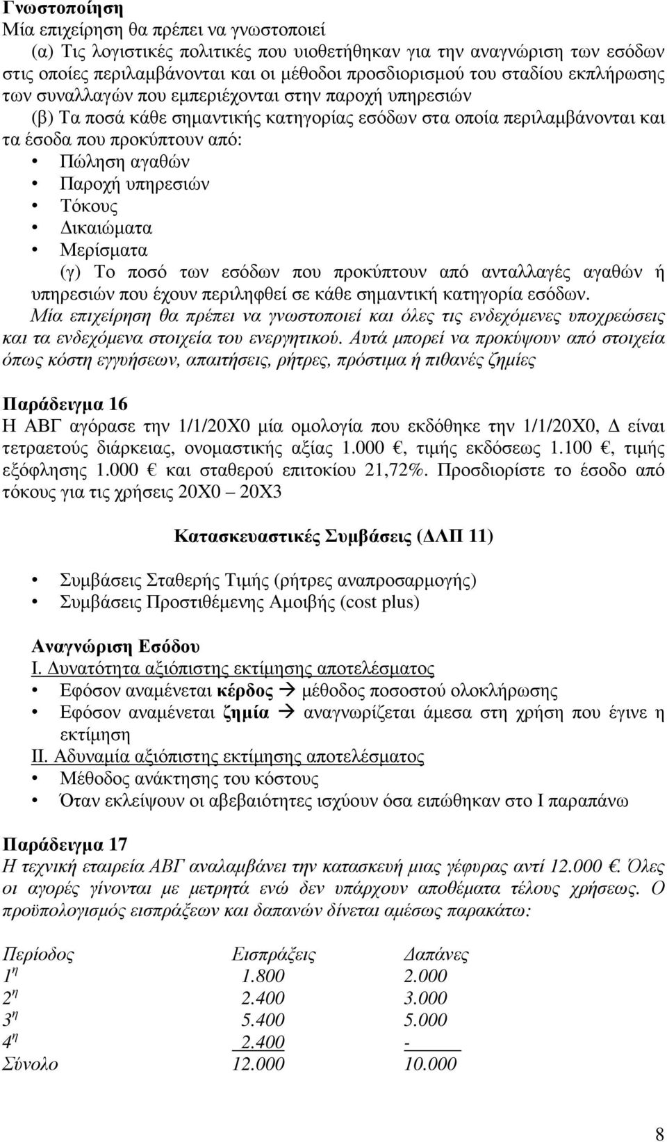 υπηρεσιών Τόκους ικαιώµατα Μερίσµατα (γ) Το ποσό των εσόδων που προκύπτουν από ανταλλαγές αγαθών ή υπηρεσιών που έχουν περιληφθεί σε κάθε σηµαντική κατηγορία εσόδων.