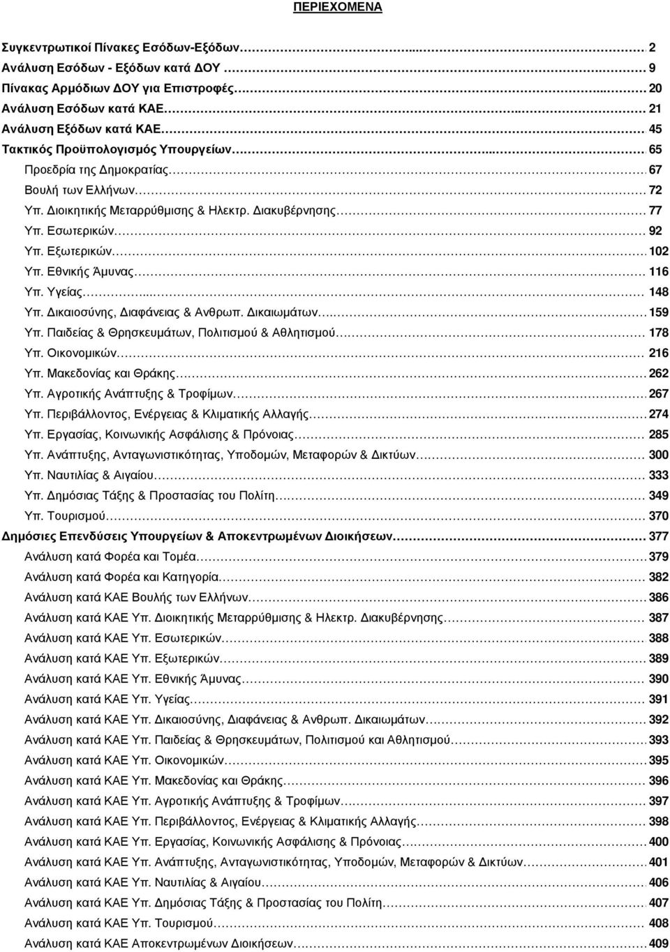 Εξωτερικών 102 Υπ. Εθνικής Άµυνας 116 Υπ. Υγείας... 148 Υπ. ικαιοσύνης, ιαφάνειας & Ανθρωπ. ικαιωµάτων. 159 Υπ. Παιδείας & Θρησκευµάτων, Πολιτισµού & Αθλητισµού 178 Υπ. Οικονοµικών 216 Υπ.