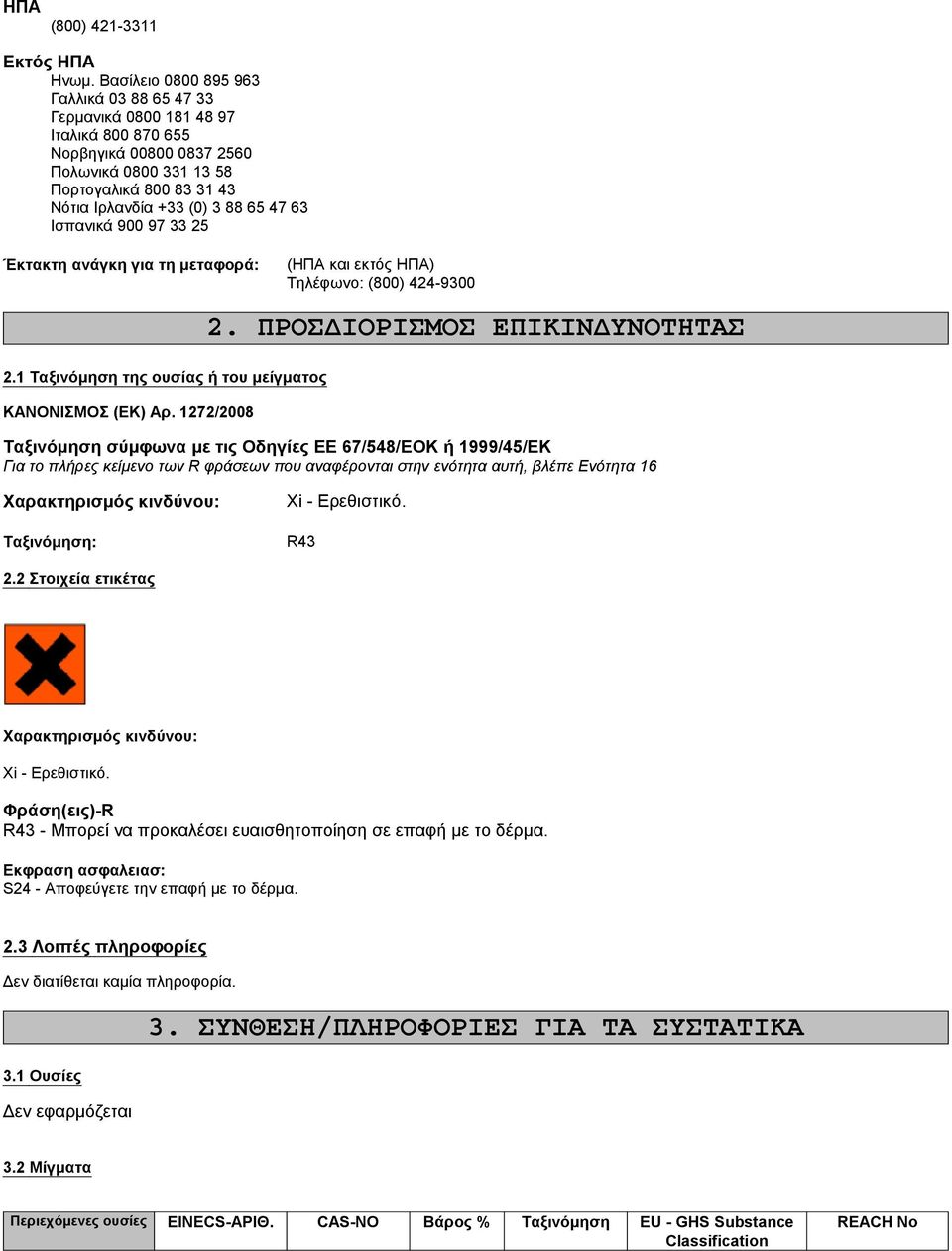 63 Ισπανικά 900 97 33 25 Έκτακτη ανάγκη για τη μεταφορά: (ΗΠΑ και εκτός ΗΠΑ) Τηλέφωνο: (800) 424-9300 2.1 Ταξινόμηση της ουσίας ή του μείγματος ΚΑΝΟΝΙΣΜΟΣ (ΕΚ) Αρ. 1272/2008 2.