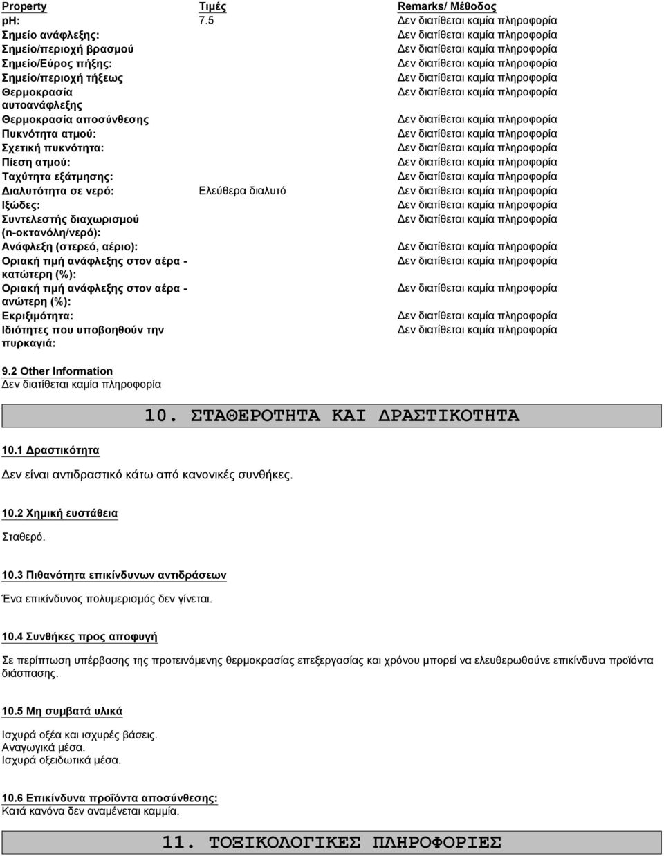 ανώτερη (%): Εκριξιμότητα: Ιδιότητες που υποβοηθούν την πυρκαγιά: 9.2 Other Information Τιμές 7.5 Ελεύθερα διαλυτό Remarks/ Μέθοδος 10. ΣΤΑΘΕΡΟΤΗΤΑ ΚΑΙ ΔΡΑΣΤΙΚΟΤΗΤΑ 10.