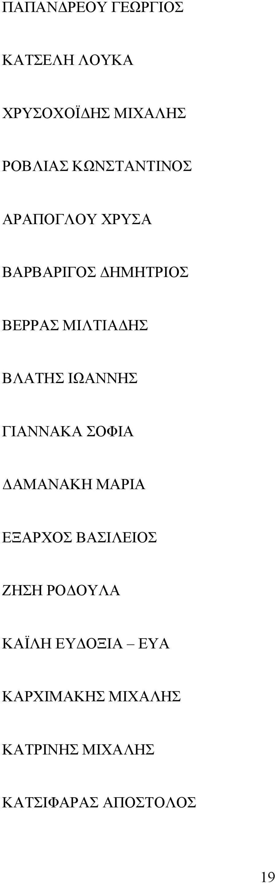 ΒΛΑΤΗΣ ΙΩΑΝΝΗΣ ΓΙΑΝΝΑΚΑ ΣΟΦΙΑ ΔΑΜΑΝΑΚΗ ΜΑΡΙΑ ΕΞΑΡΧΟΣ ΒΑΣΙΛΕΙΟΣ ΖΗΣΗ