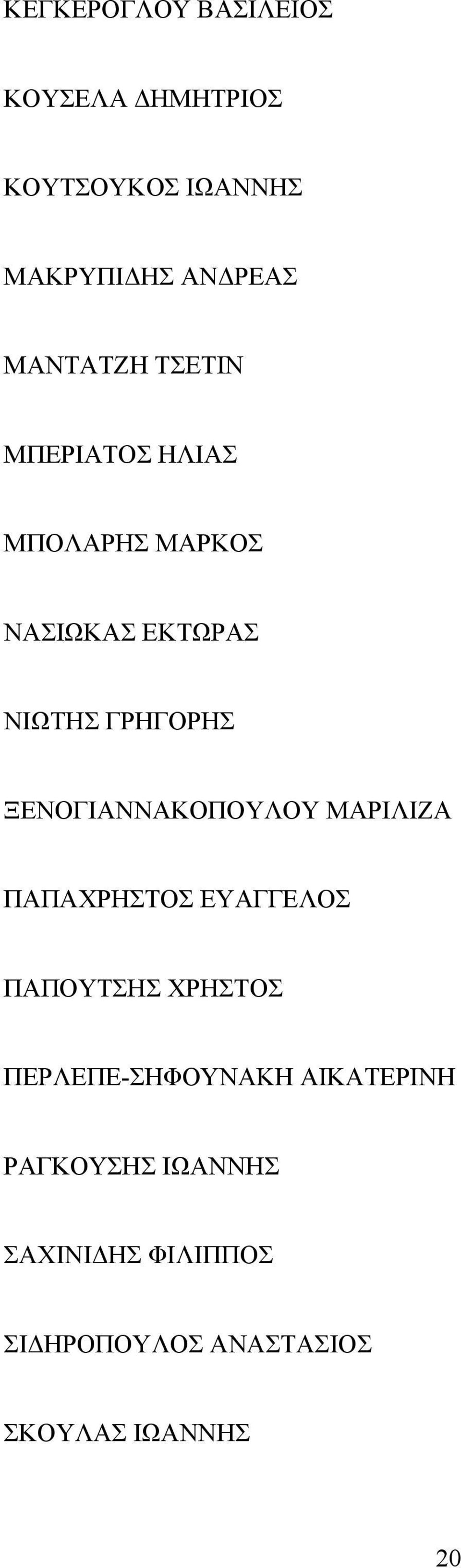 ΞΕΝΟΓΙΑΝΝΑΚΟΠΟΥΛΟΥ ΜΑΡΙΛΙΖΑ ΠΑΠΑΧΡΗΣΤΟΣ ΕΥΑΓΓΕΛΟΣ ΠΑΠΟΥΤΣΗΣ ΧΡΗΣΤΟΣ