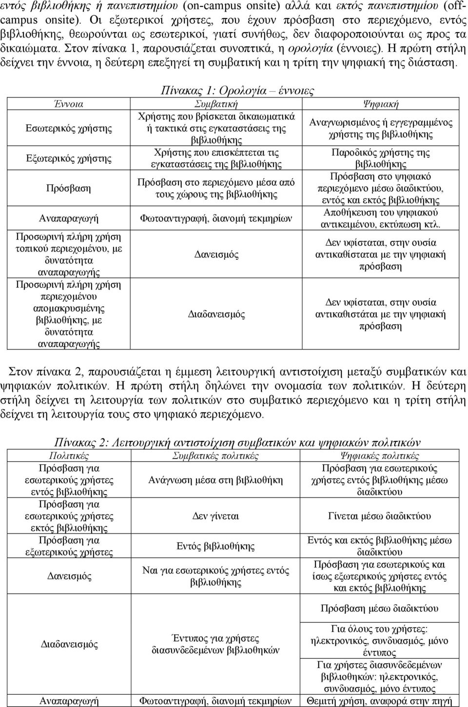 Στον πίνακα 1, παρουσιάζεται συνοπτικά, η ορολογία (έννοιες). Η πρώτη στήλη δείχνει την έννοια, η δεύτερη επεξηγεί τη συμβατική και η τρίτη την ψηφιακή της διάσταση.