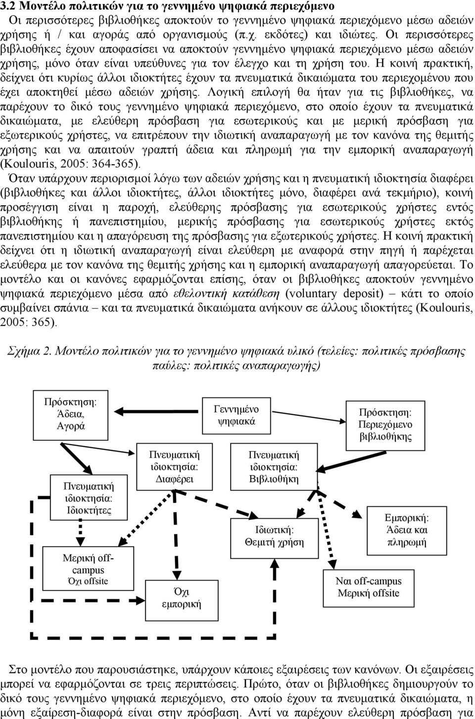 Η κοινή πρακτική, δείχνει ότι κυρίως άλλοι ιδιοκτήτες έχουν τα πνευματικά δικαιώματα του περιεχομένου που έχει αποκτηθεί μέσω αδειών χρήσης.