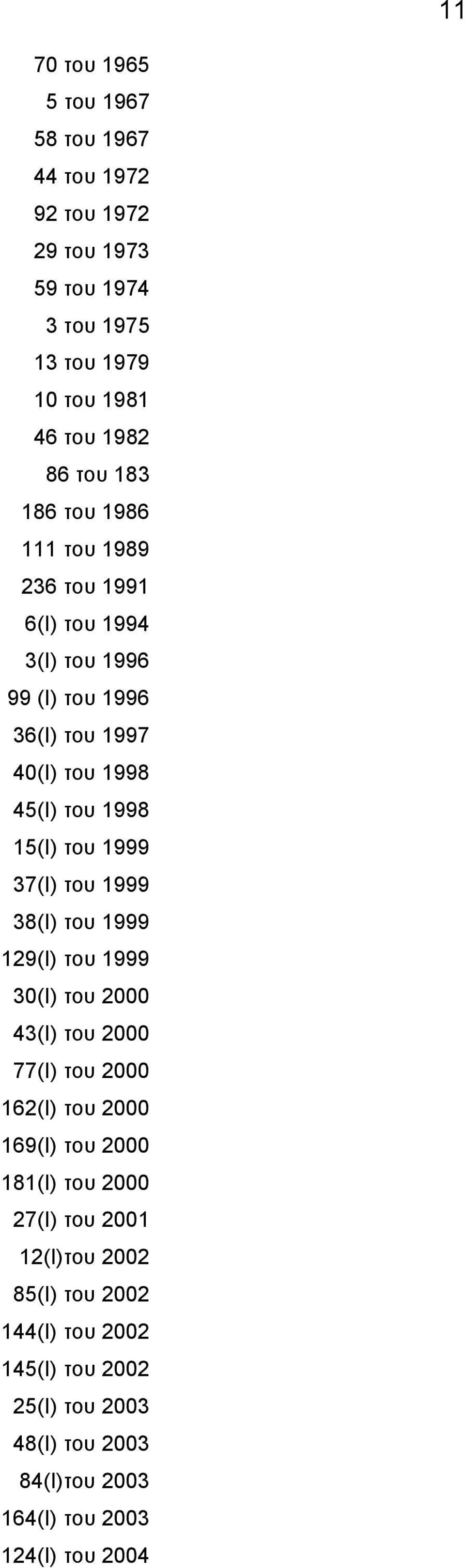 37(Ι) του 1999 38(Ι) του 1999 129(Ι) του 1999 30(Ι) του 2000 43(Ι) του 2000 77(Ι) του 2000 162(Ι) του 2000 169(Ι) του 2000 181(Ι) του 2000 27(Ι)