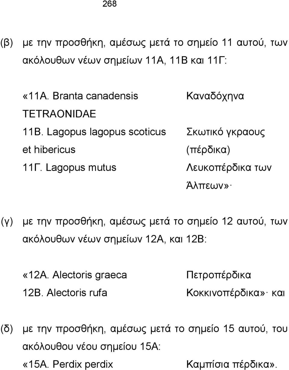 Lagopus mutus Λευκοπέρδικα των Άλπεων» (γ) με την προσθήκη, αμέσως μετά το σημείο 12 αυτού, των ακόλουθων νέων σημείων 12Α, και 12Β: «12A.