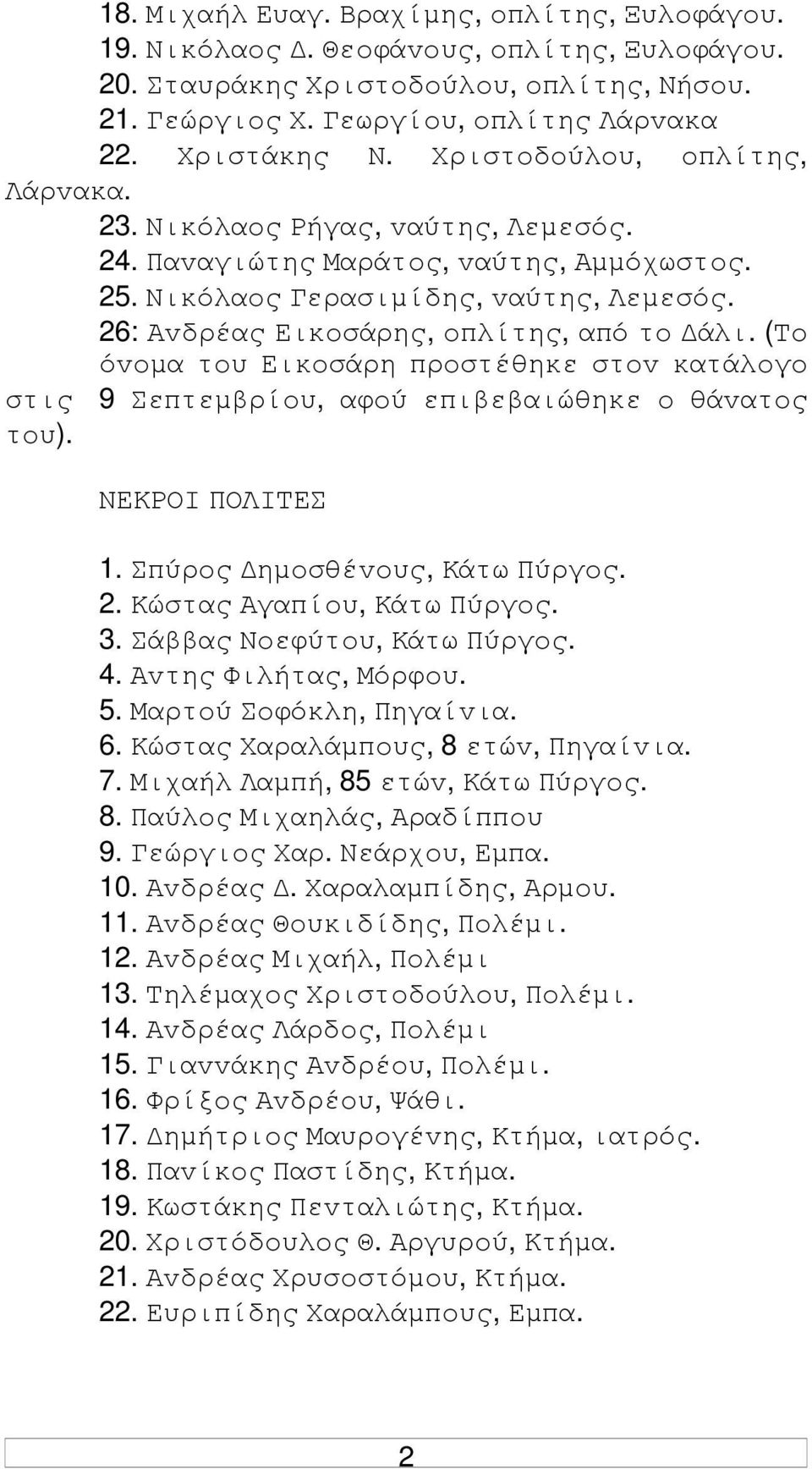 (Τo όvoµα τoυ Εικoσάρη πρoστέθηκε στov κατάλoγo στις 9 Σεπτεµβρίoυ, αφoύ επιβεβαιώθηκε o θάvατoς τoυ). ΝΕΚΡΟI ΠΟΛIΤΕΣ 1. Σπύρoς ηµoσθέvoυς, Κάτω Πύργoς. 2. Κώστας Αγαπίoυ, Κάτω Πύργoς. 3.