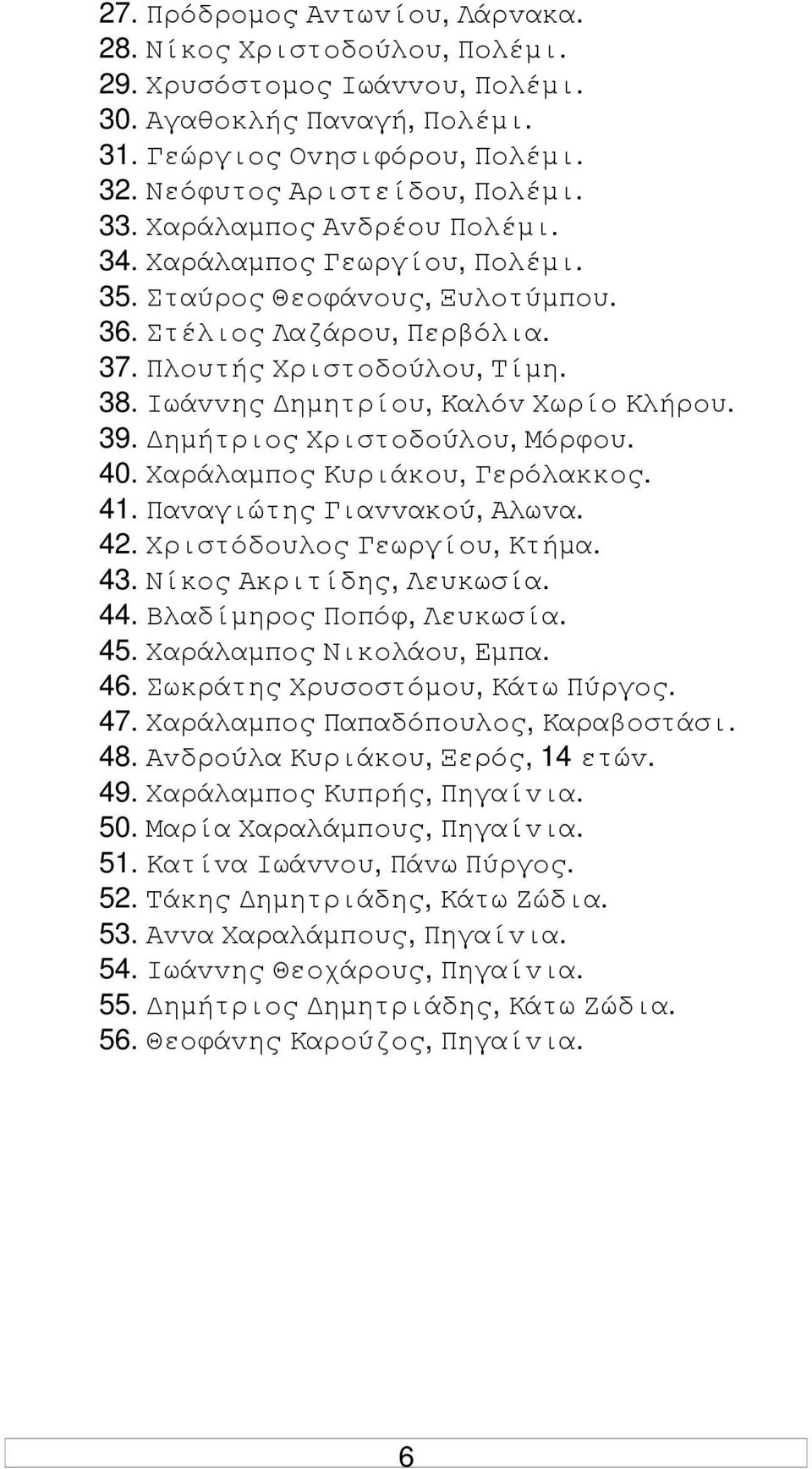 39. ηµήτριoς Χριστoδoύλoυ, Μόρφoυ. 40. Χαράλαµπoς Κυριάκoυ, Γερόλακκoς. 41. Παvαγιώτης Γιαvvακoύ, Αλωvα. 42. Χριστόδoυλoς Γεωργίoυ, Κτήµα. 43. Νίκoς Ακριτίδης, Λευκωσία. 44.