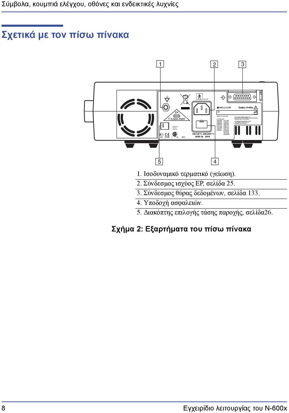 HEALTHCARE UK LTD GOSPORT PO13 0AS, UK CISPR 11 Group 1 Class B 0123 C US IPX1 100-120 200-240V 50/60 Hz 30VA 5 1. Ισοδυναμικό τερματικό (γείωση). 2. Σύνδεσμος ισχύος ΕΡ, σελίδα 25.