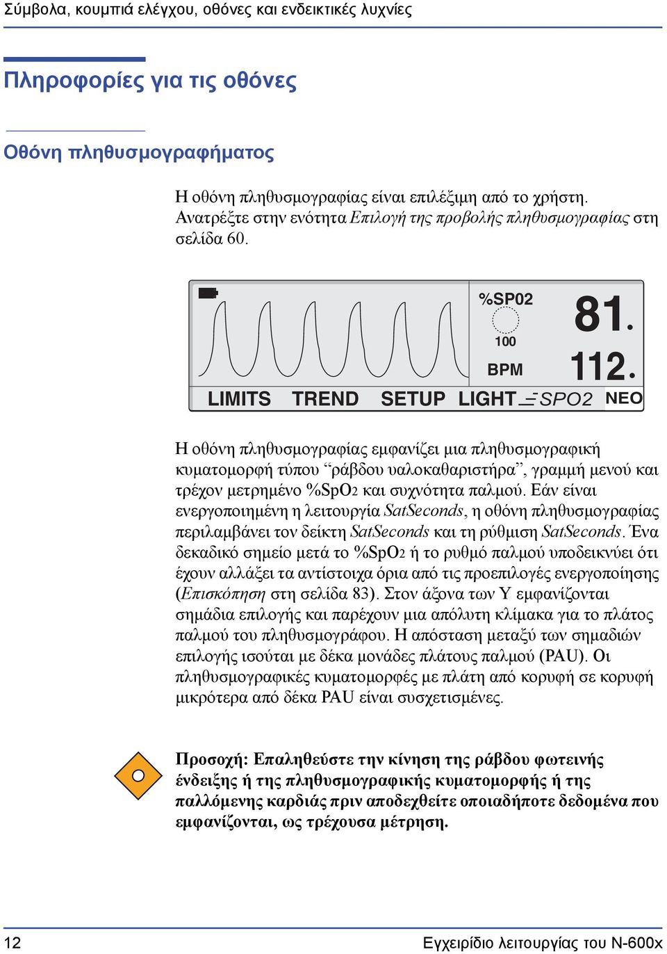 LIMITS TREND SETUP %SP02 100 BPM LIGHT SPO2 81 112 NEO Η οθόνη πληθυσμογραφίας εμφανίζει μια πληθυσμογραφική κυματομορφή τύπου ράβδου υαλοκαθαριστήρα, γραμμή μενού και τρέχον μετρημένο %SpO2 και