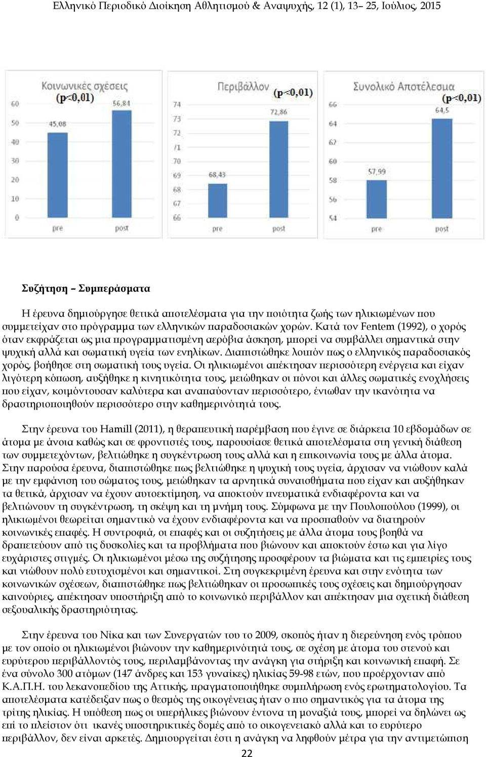 Διαπιστώθηκε λοιπόν πως ο ελληνικός παραδοσιακός χορός, βοήθησε στη σωματική τους υγεία.